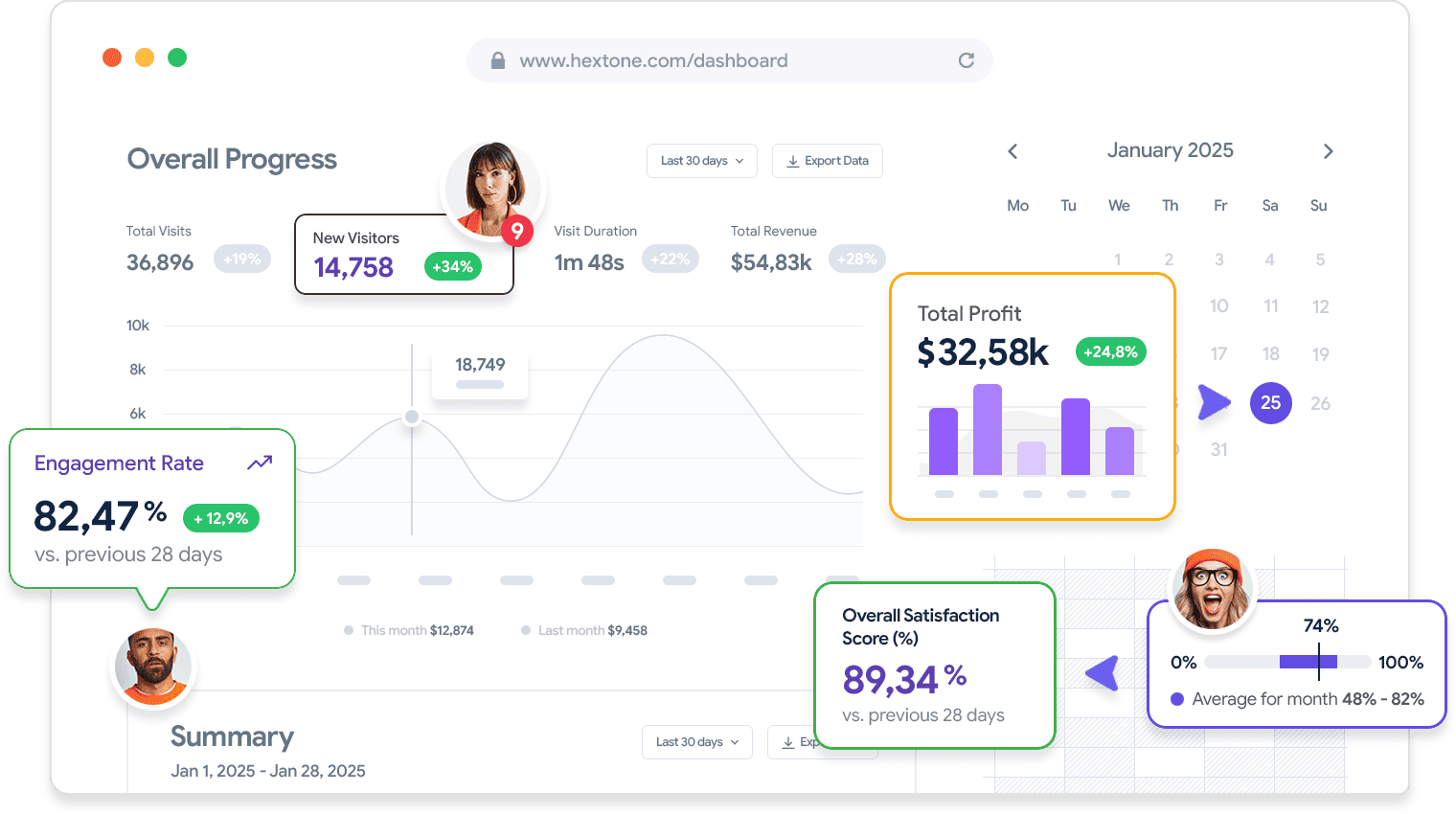 Save your time and effort with Formex - 九游官网